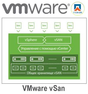 vSAN vSAN